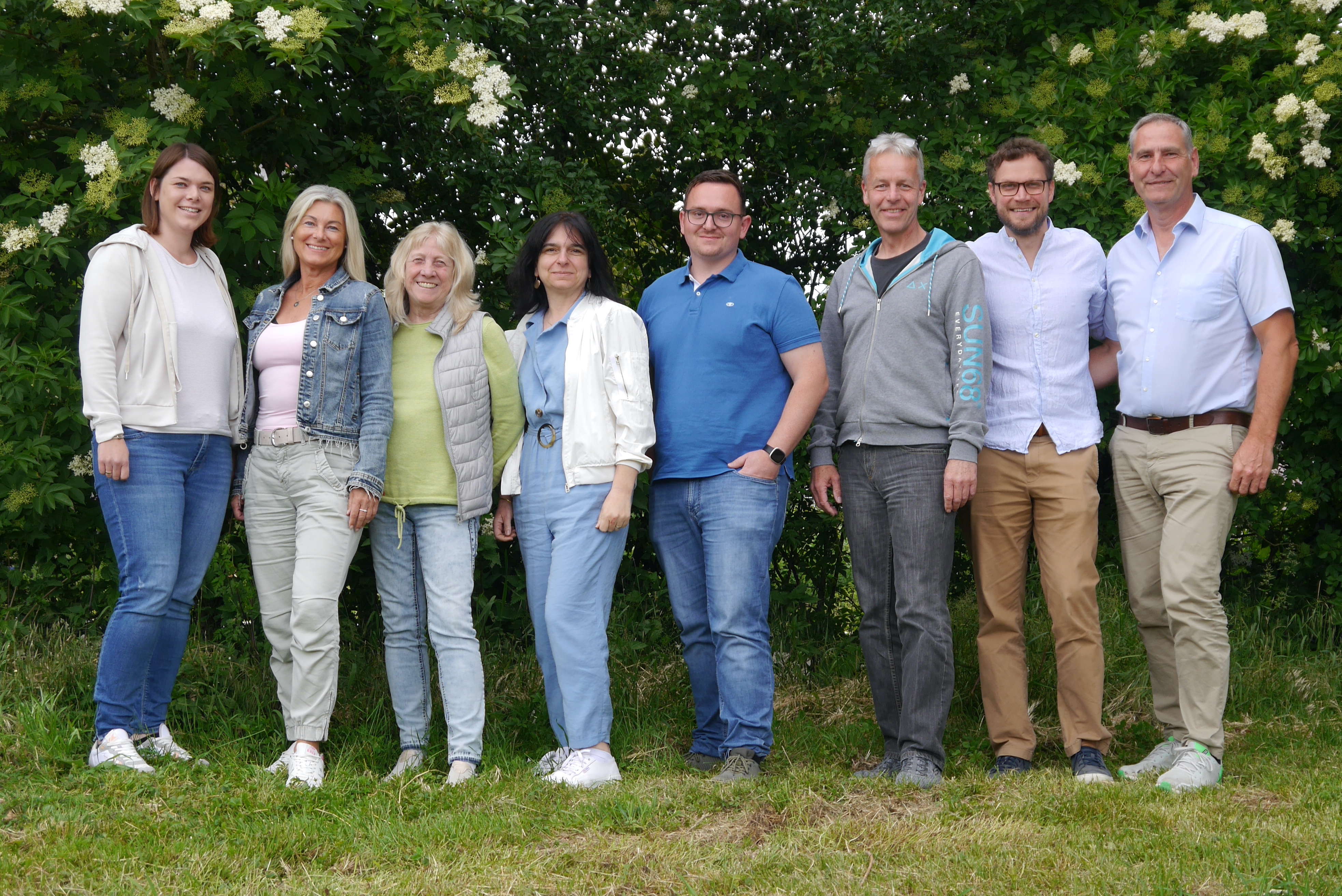 Vorstand TCGW 2025